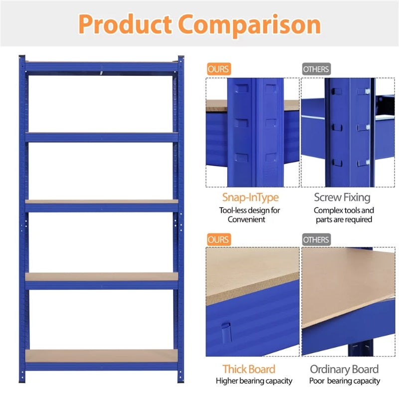 Smile Mart 5-Shelf Boltless & Adjustable Steel Storage Shelf Unit, Blue, Holds Up To 386 Lb Per Shelf L 35.5 X W 16 X H 71’’