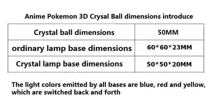 Pokemon 3d Crystal Ball